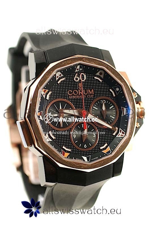 Corum Admiral Cup Challenge